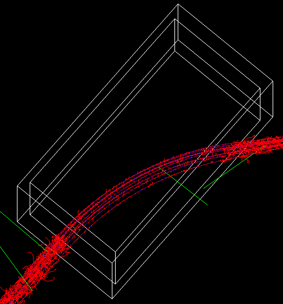 Magnetic field simulation