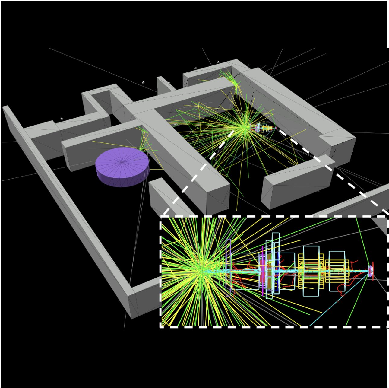 Proton and neutron shielding diagram